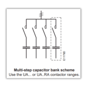 an image of a multi step capacitor bank scheme