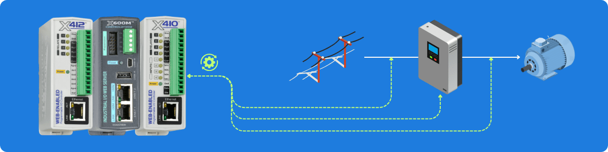 an image banner of controlbyweb devices connected to a diagram of an electric pole, vfd and motor. 