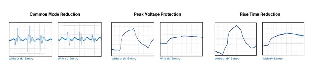 a diagram of a voltage protection