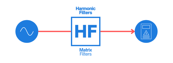 matrix filter banner