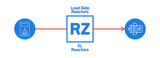 Load Side Reactors banner