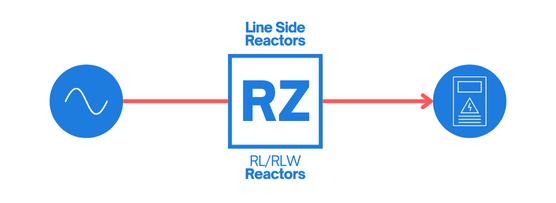 Line Side Reactors Banner