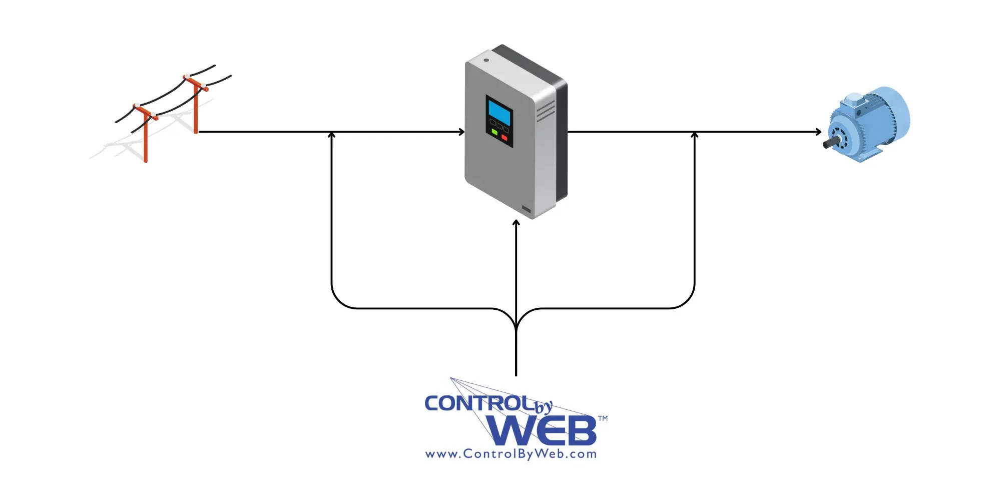 service first solution hotspot banner_Version2