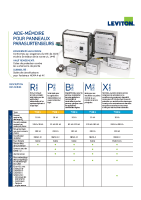surge-panels-cheat-sheet-ci-q-1502-frc-leviton